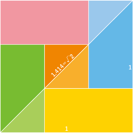 正方形に魅せられて 湘南 藤沢 鎌倉 のウェブ制作 鵠沼三丁目デザイン