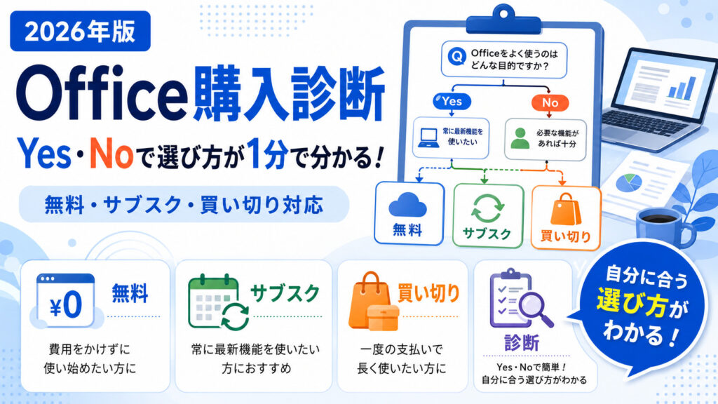 Office購入診断｜Yes・Noで選び方が1分で分かる！（無料・サブスク・買い切り対応）